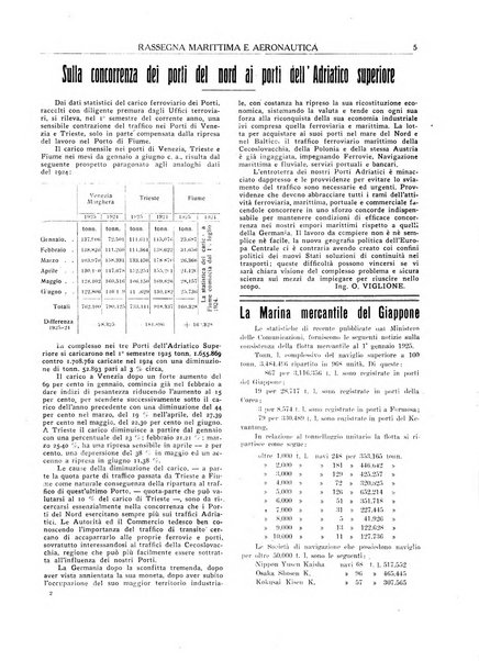 Rassegna marittima aeronautica illustrata