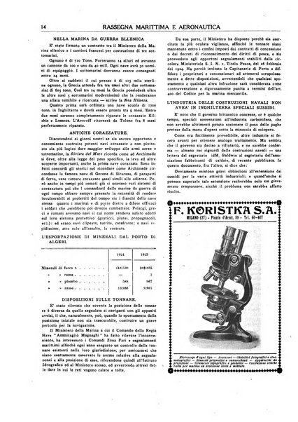 Rassegna marittima aeronautica illustrata