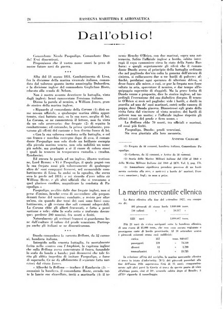 Rassegna marittima aeronautica illustrata