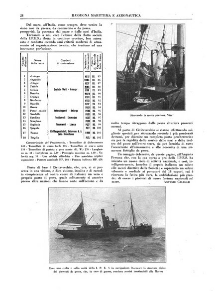 Rassegna marittima aeronautica illustrata