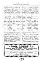 giornale/CFI0363252/1929-1930/unico/00000099