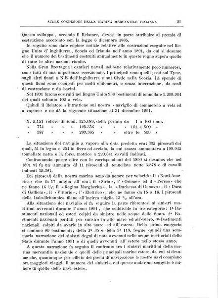 Rassegna navale periodico mensile di scienze ed arti marittime