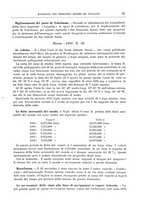 giornale/CFI0363280/1893/unico/00000045