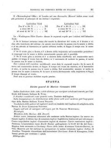 Rassegna navale periodico mensile di scienze ed arti marittime