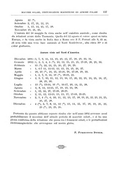 Rassegna navale periodico mensile di scienze ed arti marittime