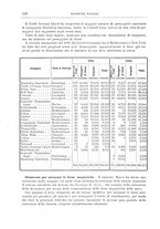 giornale/CFI0363280/1893/unico/00000190