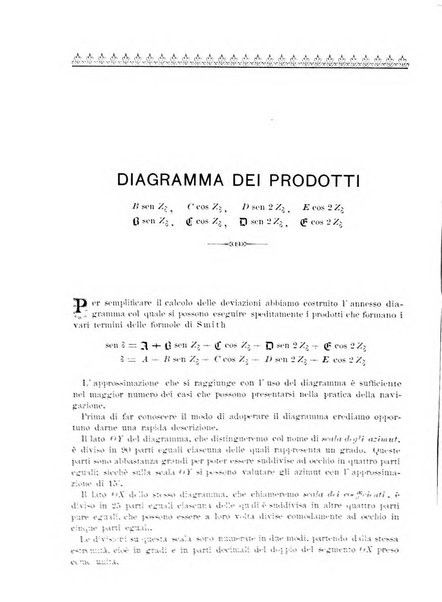 Rassegna navale periodico mensile di scienze ed arti marittime