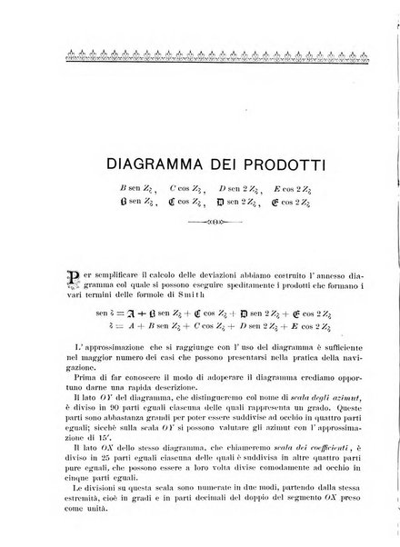 Rassegna navale periodico mensile di scienze ed arti marittime