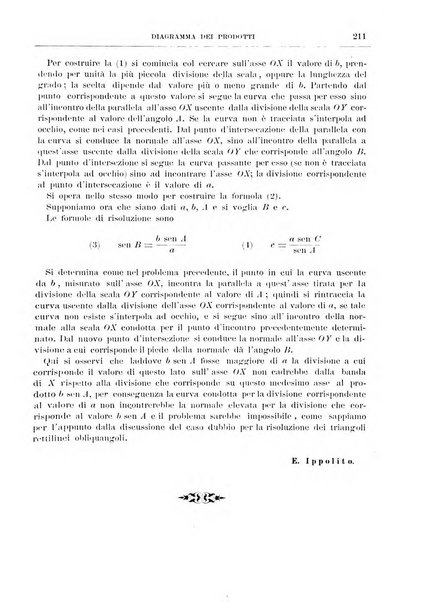 Rassegna navale periodico mensile di scienze ed arti marittime