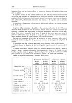 giornale/CFI0363280/1893/unico/00000326