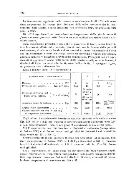 Rassegna navale periodico mensile di scienze ed arti marittime