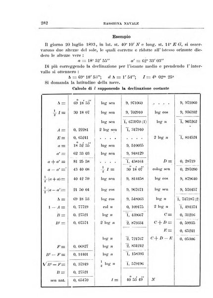 Rassegna navale periodico mensile di scienze ed arti marittime