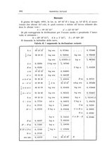 giornale/CFI0363280/1893/unico/00000354