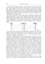 giornale/CFI0363280/1894/unico/00000088