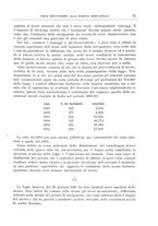 giornale/CFI0363280/1894/unico/00000093