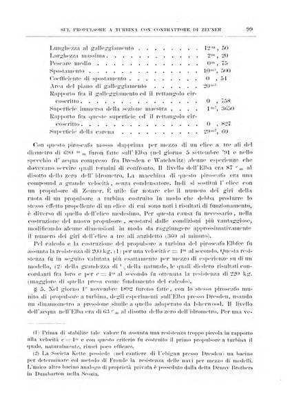 Rassegna navale periodico mensile di scienze ed arti marittime