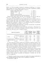 giornale/CFI0363280/1894/unico/00000122