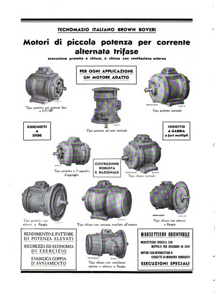 Rassegna tecnica Tibb