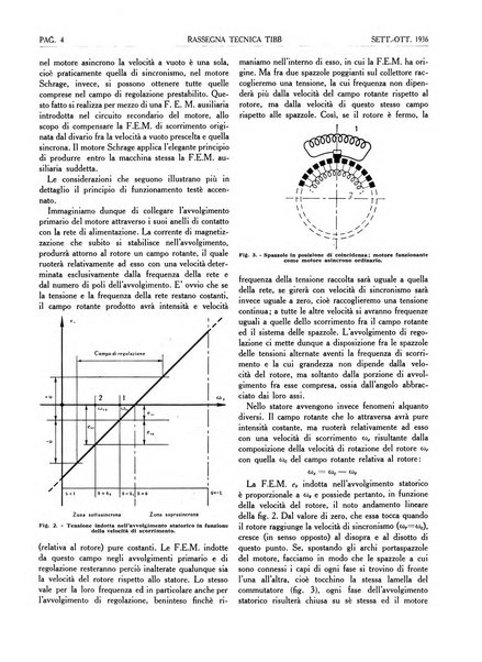 Rassegna tecnica Tibb