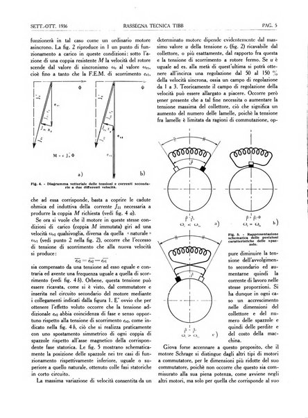 Rassegna tecnica Tibb