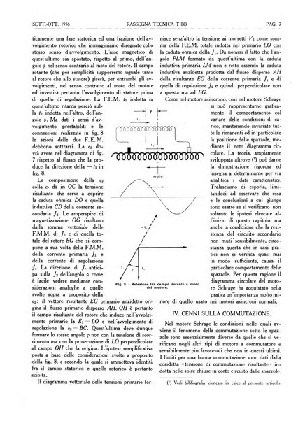 Rassegna tecnica Tibb