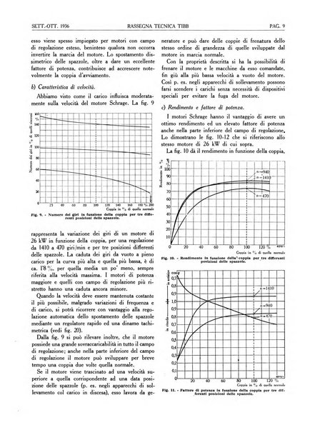 Rassegna tecnica Tibb