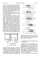 giornale/CFI0363333/1936/unico/00000037