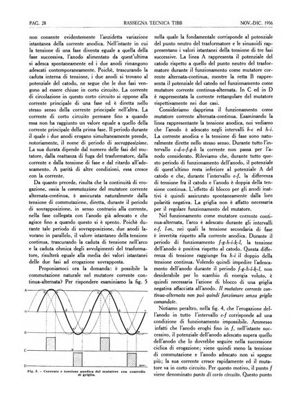 Rassegna tecnica Tibb