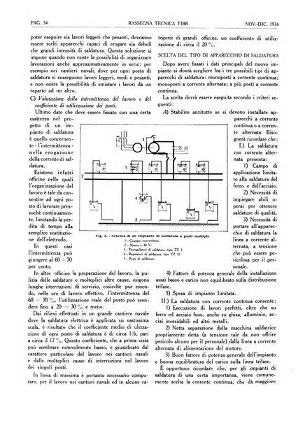 Rassegna tecnica Tibb