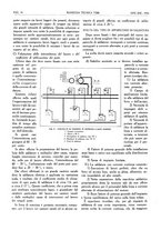 giornale/CFI0363333/1936/unico/00000044