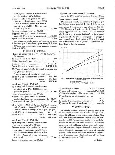 Rassegna tecnica Tibb