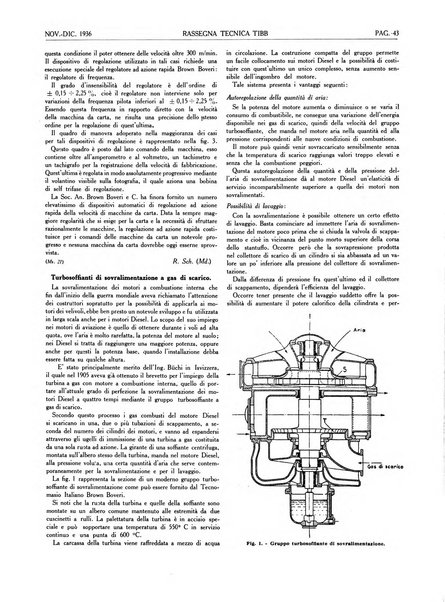 Rassegna tecnica Tibb