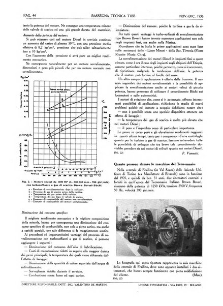 Rassegna tecnica Tibb