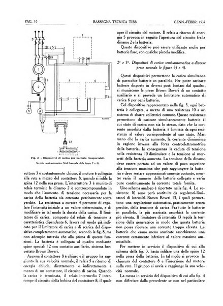 Rassegna tecnica Tibb