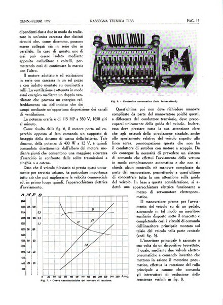 Rassegna tecnica Tibb