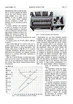 giornale/CFI0363333/1936/unico/00000077