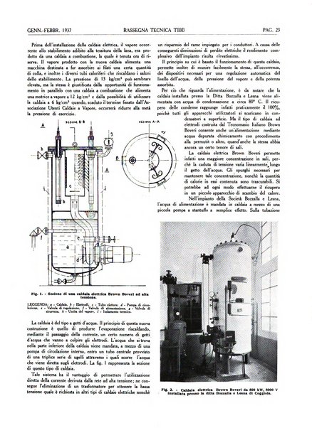 Rassegna tecnica Tibb