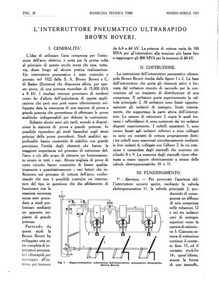 Rassegna tecnica Tibb