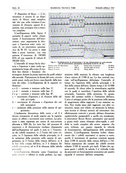 Rassegna tecnica Tibb