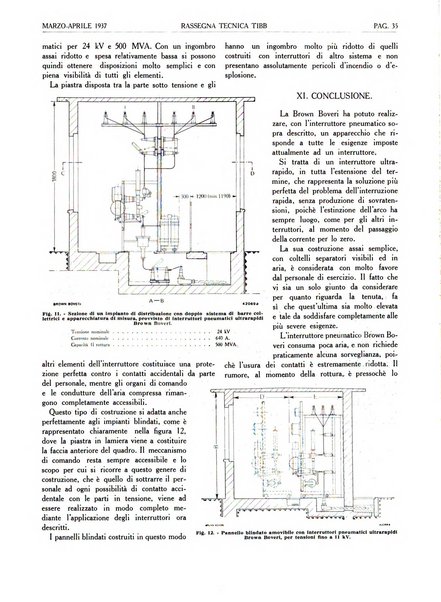 Rassegna tecnica Tibb