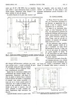 giornale/CFI0363333/1936/unico/00000095