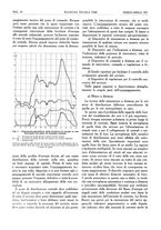 giornale/CFI0363333/1936/unico/00000100