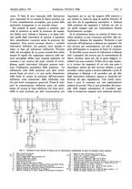 giornale/CFI0363333/1936/unico/00000103