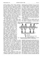 giornale/CFI0363333/1936/unico/00000105