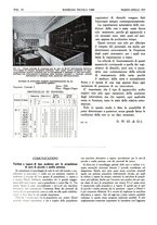 giornale/CFI0363333/1936/unico/00000110