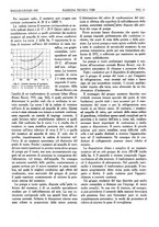 giornale/CFI0363333/1936/unico/00000125