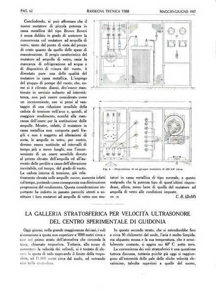 Rassegna tecnica Tibb