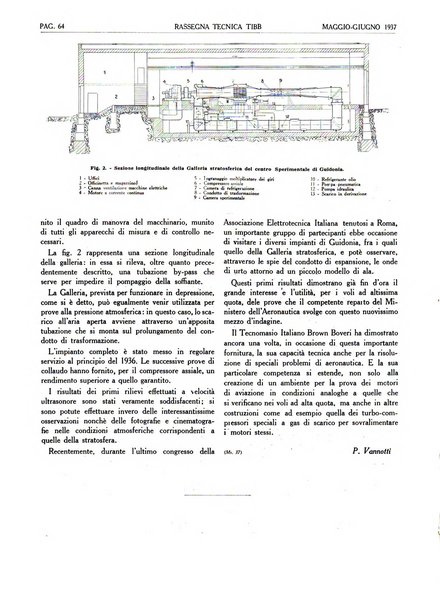 Rassegna tecnica Tibb