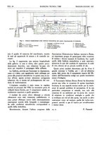 giornale/CFI0363333/1936/unico/00000128