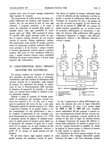 Rassegna tecnica Tibb